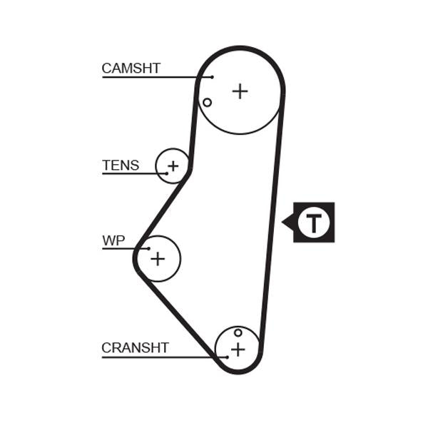 GATES GAT1215RM Timing Belt