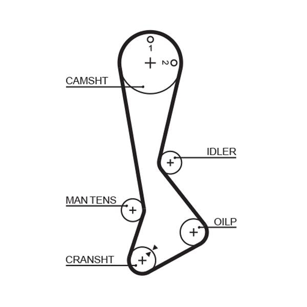 GATES GAT5270XS Timing Belt