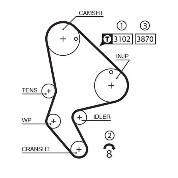 GATES GAT1523RM Timing Belt