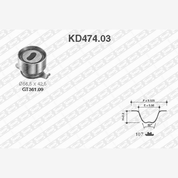 SNR KD474.03 Timing Belt Set