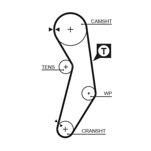GATES GAT1411RM Timing Belt
