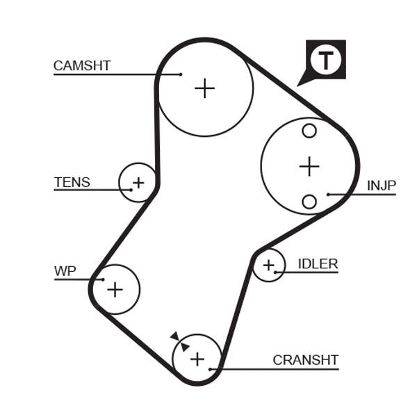 GATES GAT5049 Timing Belt