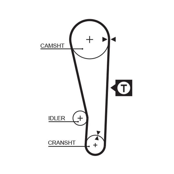 GATES GAT5250XS Timing Belt