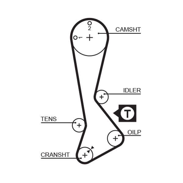 GATES GAT5197XS Timing Belt