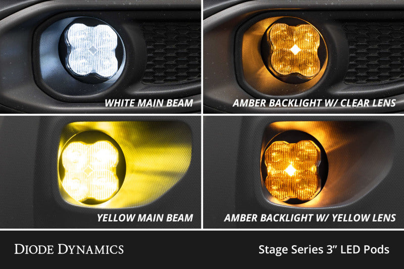 Diode Dynamics SS3 Pro Type Ram Horiz Kit ABL - Yellow SAE Fog