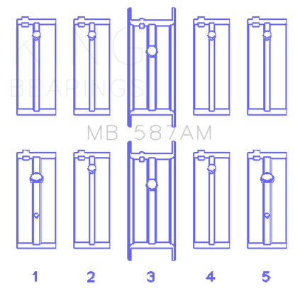 King Engine Bearings NISSAN L20B, Z20, Z22, Z24 (Size STD) Crankshaft Main Bearing Set