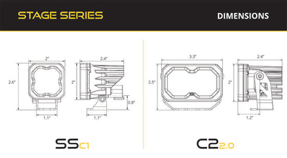 Diode Dynamics 05-15 Toyota Tacoma C1 Pro Stage Series Reverse Light Kit