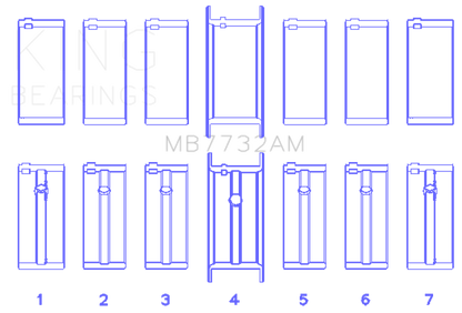 King Engine Bearings Datsun L28 (Size +0.25mm) Crankshaft Main Bearing Set