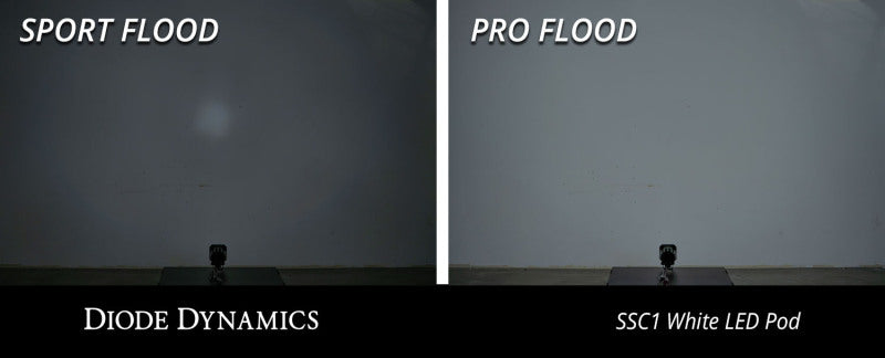 Diode Dynamics Stage Series C1 LED Pod Pro - White Flood Flush RBL Each