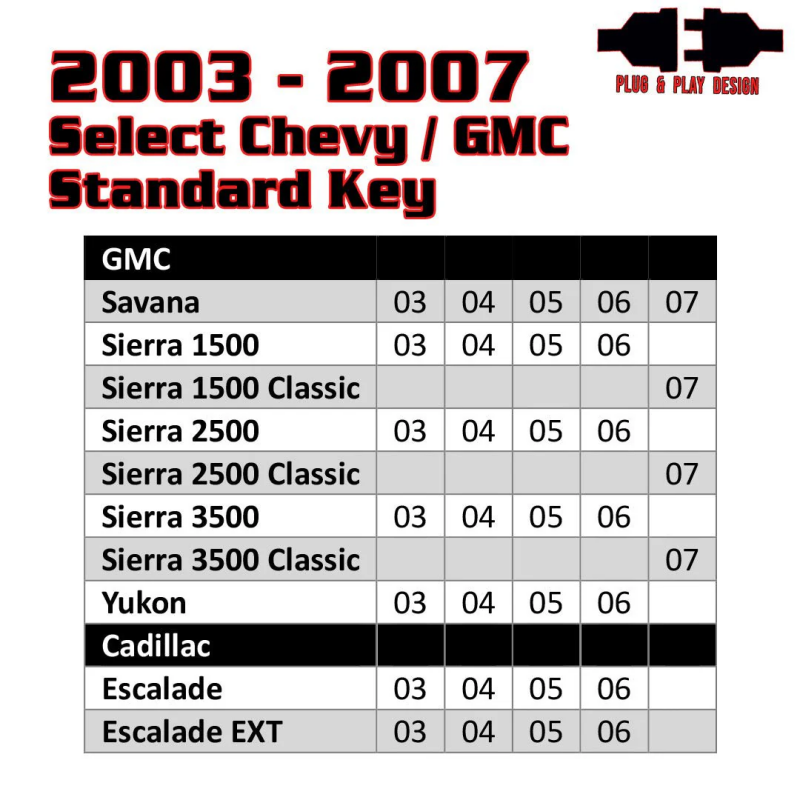 Kleinn Air Horns Kleinn 03-06 (2007 Classic Only) CHEVY/GMC Full Size Trucks & SUVs - Remote Start