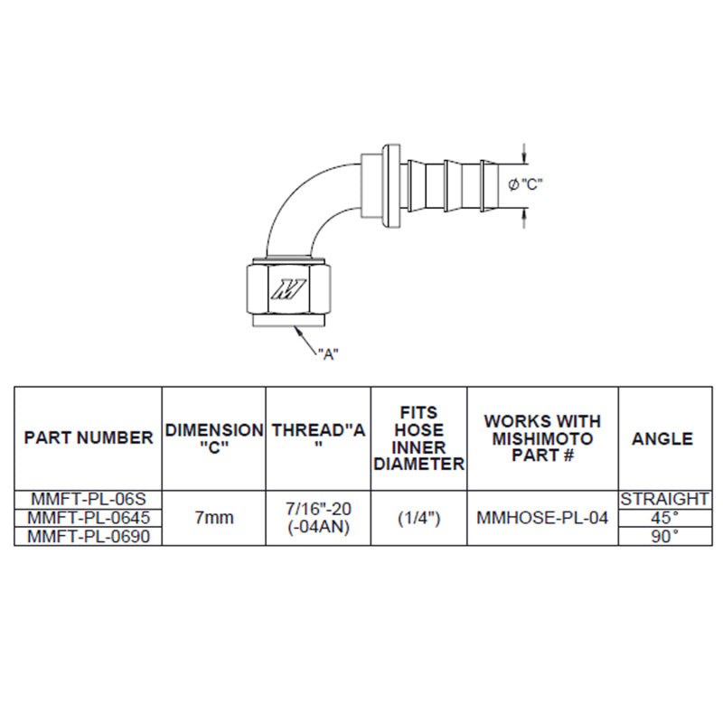 Mishimoto 90-Degree Push Lock Fitting - 4AN