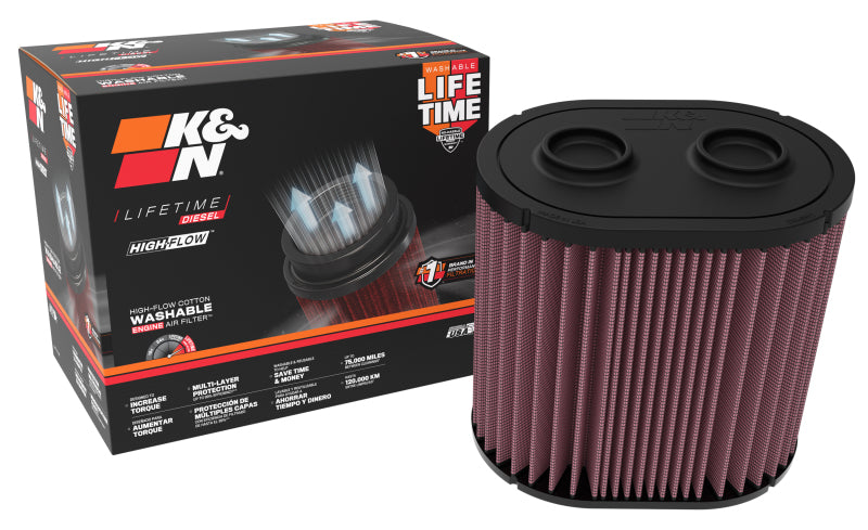 K&N Engineering K&N 2017 Ford F250 Super Duty V8-6.7L DSL Replacement Drop In Air Filter