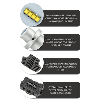 ORACLE Lighting Oracle H8 4000 Lumen LED Headlight Bulbs (Pair) - 6000K