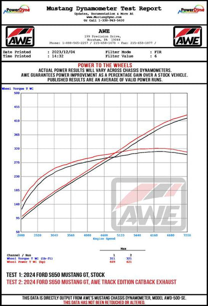 AWE Tuning 2024 Ford Mustang GT Fastback S650 RWD Touring-to-Track Conversion Kit