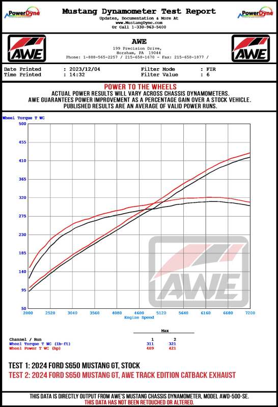 AWE Tuning 2024 Ford Mustang GT Fastback S650 RWD Track-to-Touring Conversion Kit