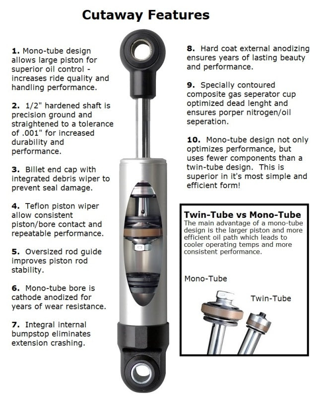 Ridetech 62-67 Chevy II / Nova Rear HQ Shock / 7.55in Stroke / Eye/Stud (Inverted) - Single