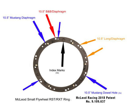 McLeod Racing McLeod RXT Clutch 86-00 Mustang LX/GT 5.0L V8 RXT1200 Heavy Duty 26 Spline