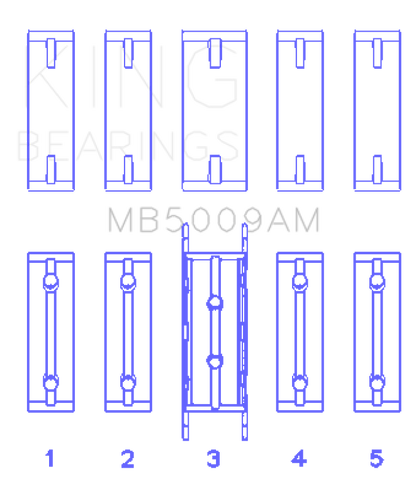 King Engine Bearings Ford Fiesta 1.25i (ZETEC) Crankshaft Main Bearing Set