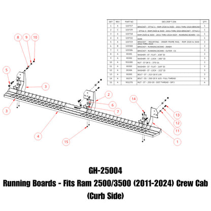 GEN-Y Hitch Gen-Y 11-24 RAM 2500/3500 Crew Cab Running Boards