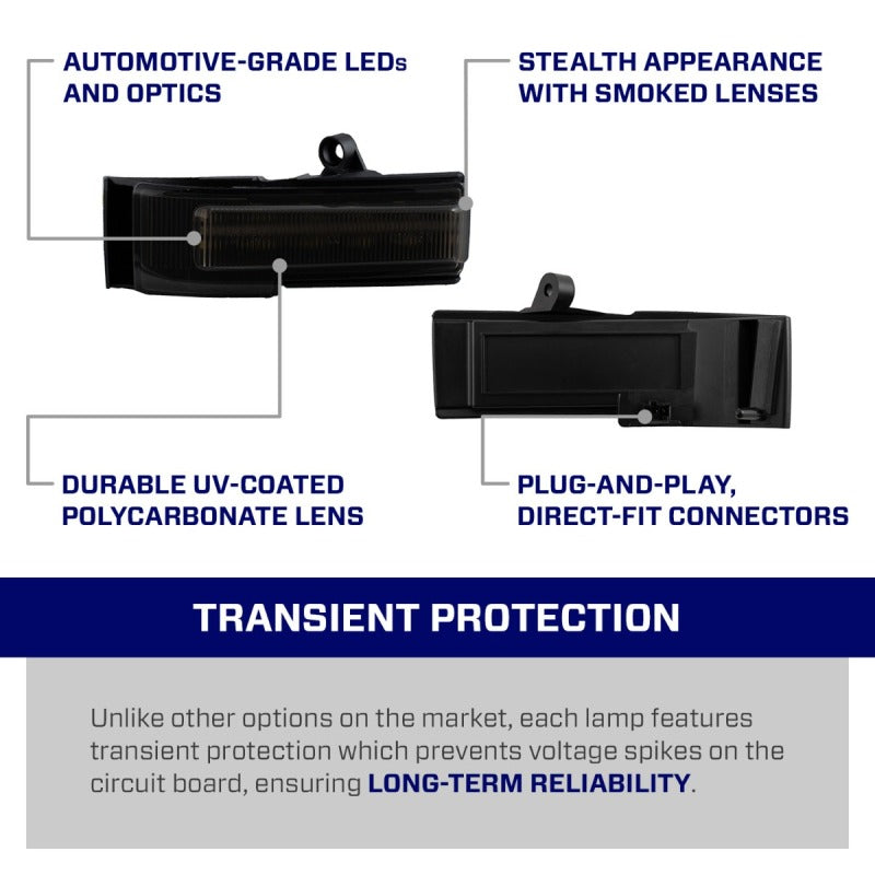 Form Lighting F150 Mirror Light (Pair)