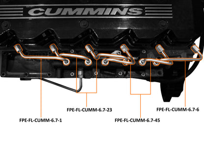Fleece Performance 07.5-18 Dodge Ram 2500 6.7L Cummins Fuel Injection Line Set