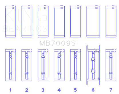 King Engine Bearings 89-15 Dodge Cummins Diesel 5.9L 6.7L Inline 6 (Size 0.75mm) Main Bearing Set