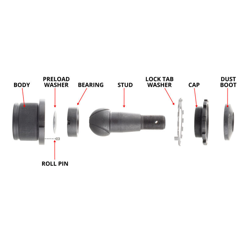 Synergy Mfg Synergy 03-13 Dodge Ram 1500/2500/3500 HD 4x4 Knurled Adjustable Ball Joint Kit