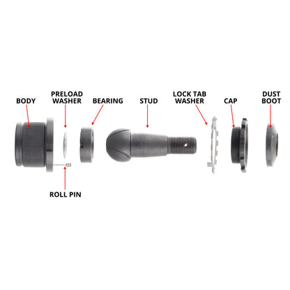 Synergy Mfg Synergy 03-13 Dodge Ram 1500/2500/3500 HD 4x4 Knurled Adjustable Ball Joint Kit