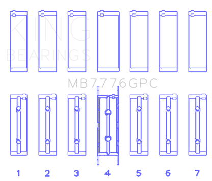 King Engine Bearings BMW N55 B30A/ N53 B30A/ N52 B30A Main Bearing Set