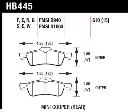 Hawk Performance Hawk 02-06 Mini Cooper / Cooper S HP+ Street Rear Brake Pads