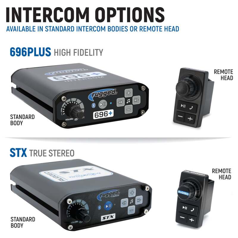 Rugged Radios Honda Talon Comp Comm Kit w/ BT  and 2-Way Radio STX Stereo Remote Head / G1 GMRS