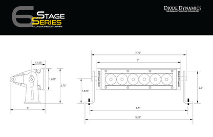 Diode Dynamics Ram 2013 SportExpress Stage Series 6 In Kit - White Wide