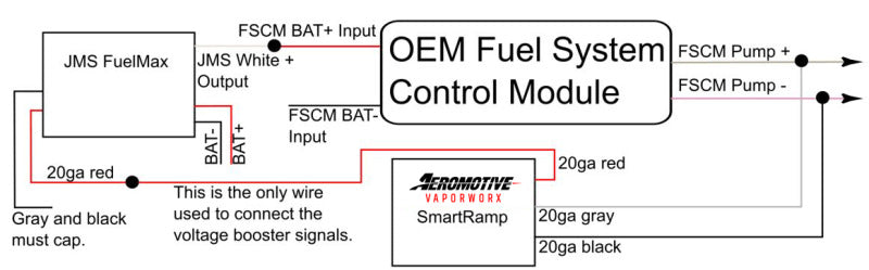 Aeromotive VaporWorx SmartRamp Voltage Booster Controller