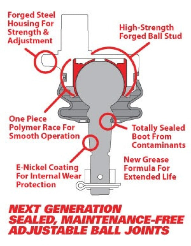 SPC Performance Replacement Ball Joint Kit (Use w/ PN 25470/25540/25560 or 25660)