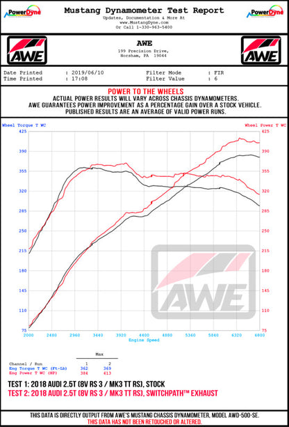 AWE Tuning 17-19 Audi RS3 8V SwitchPath Exhaust w/Diamond Black RS-Style Tips