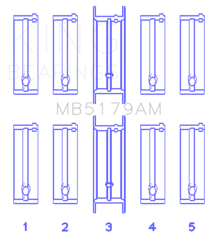 King Engine Bearings Daewoo/GM/Opel/Vauxhall (Size 1.0) Main Bearing Set