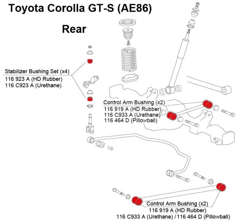 Cusco 83-87 Toyota Corolla GT-S (Trueno) (AE86) Rear Control Arm Bushings (Rubber) - Set of 2