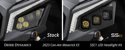 Diode Dynamics 17-24 Can-Am Maverick X3 C1 Headlamp Kit - Sport White ABL (Pair)