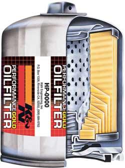 K&N Engineering K&N Piaggio 2.156in OD x 3.063in Height Oil Filter