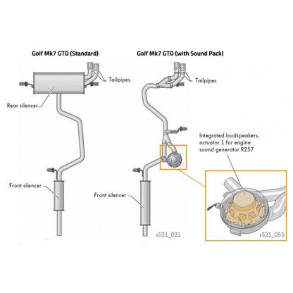 Cobra Exhaust VW Golf GTD (Mk7) 2.0 TDI (5G) (14-17) GTI Style Rear Exhaust