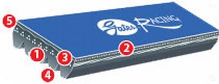 Gates 1997-1986 Toyota Corolla 4-Cyl 1.6L Racing Performance W.P. To P.S. Belt