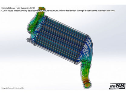 DO88 ICM-230-1 Upgrade to 997.2 Intercoolers Kit