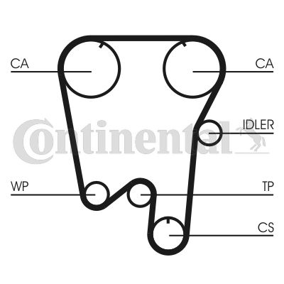 CONTITECH CT854K1 Timing Belt Set