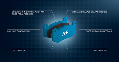 PAGID PGD-E8003R1401 PORSCHE 997 GT3 RS 14 FRONT BRAKE PADS - Pagid Racing RS highlights