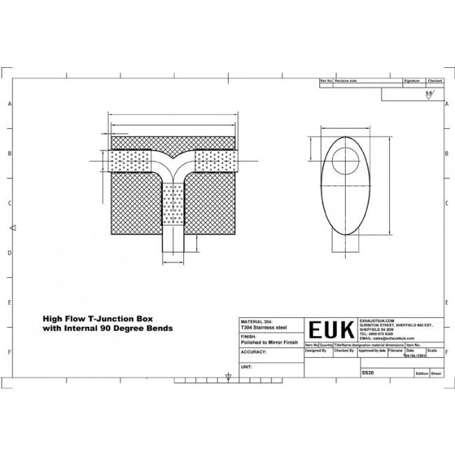Cobra Exhaust Audi S1 Cat Back Performance Exhaust