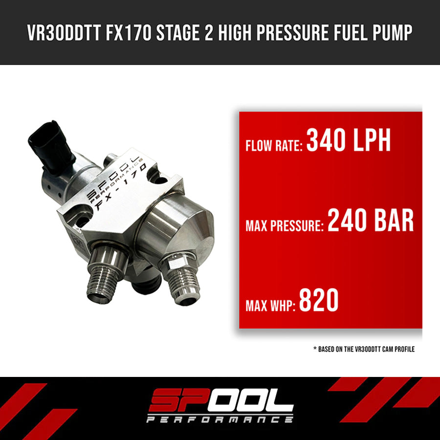 Spool Performance FX-170 Stage 2 Upgraded High Pressure Pump [VR30DDTT]