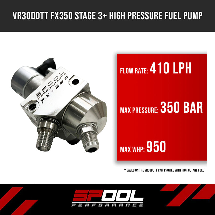 Spool Performance FX-350 Stage 3+ Upgraded High Pressure Pump [VR30DDTT]