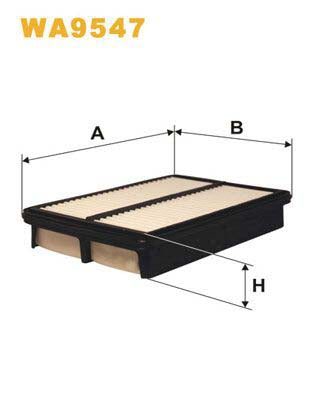 WIX Filters WA9547 Air Filter