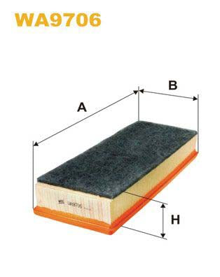 WIX Filters WA9706 Air Filter For Renault Laguna