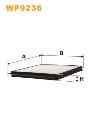 WIX Filters WP9236 Pollen Filter For Nissan Micra Ii Hatchback (K11)